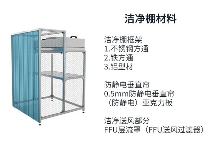 上海無(wú)塵潔凈棚